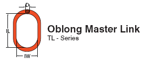 Oblong Master Link TL Series